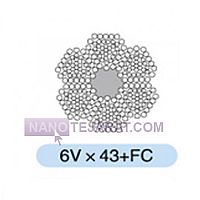 سیم بکسل سیم بکسل